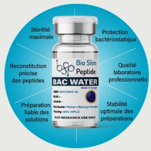 Bac Water 3ml