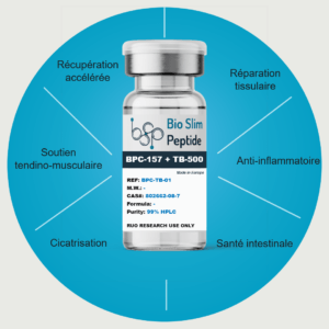 Blend BPC-157 / TB-500 10mg